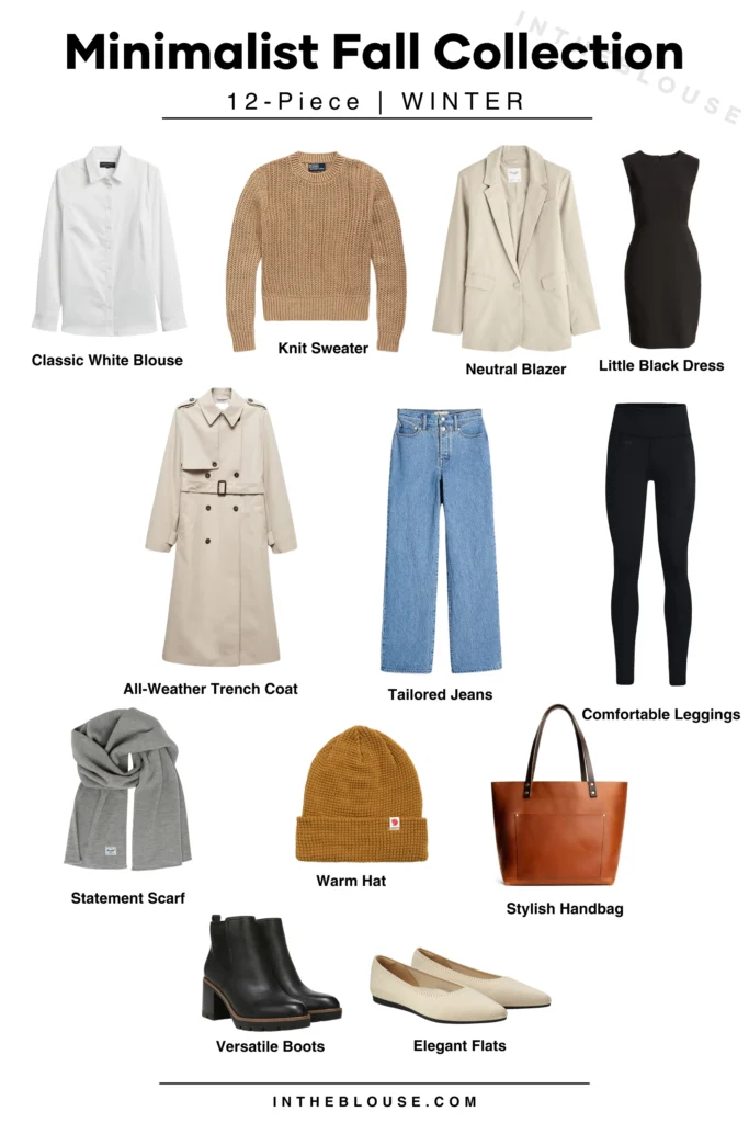 A collage of a 12 piece minimalist fall collection wardrobe essentials
